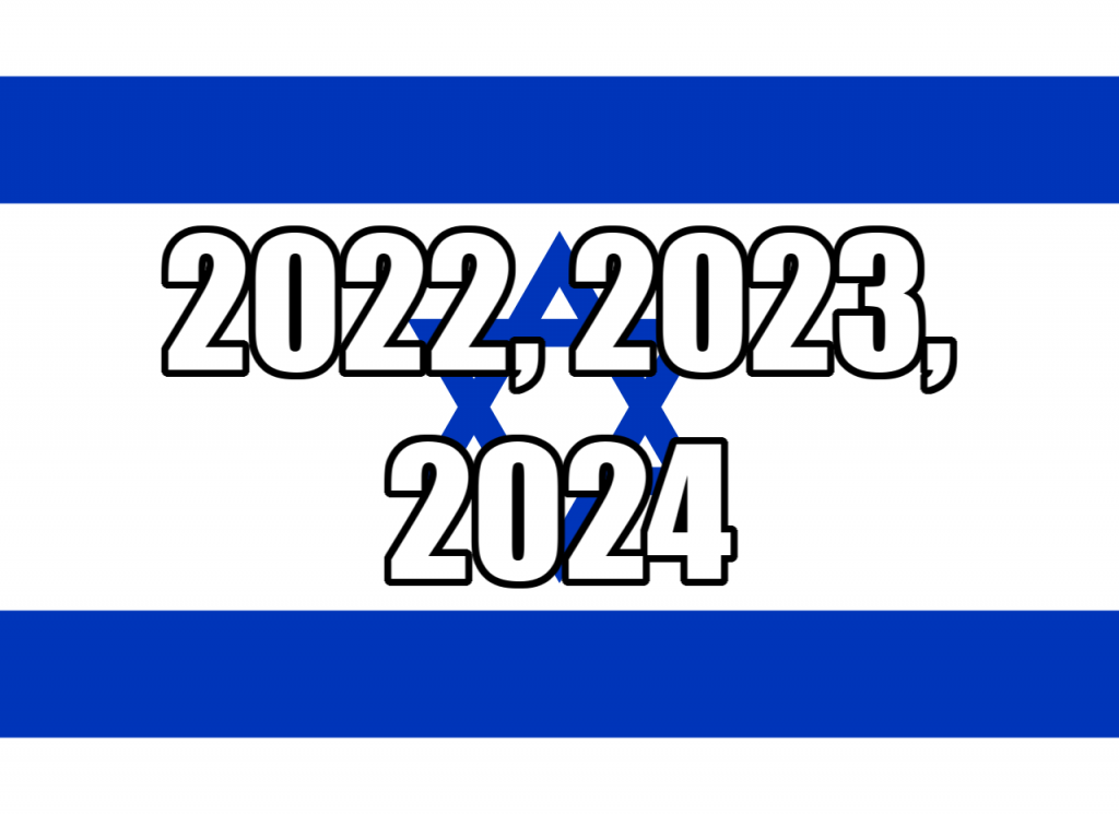 Koulujen lomat Israelissa 2022, 2023, 2024